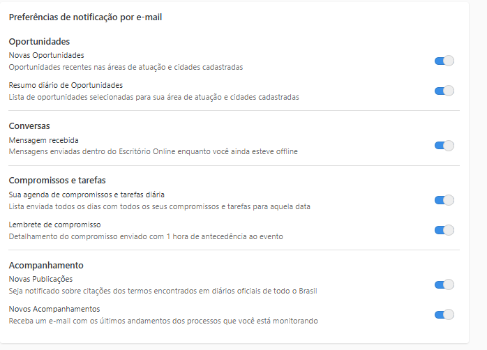 Ilustração relacionada às notificações de Oportunidades no Escritório Online do Jusbrasil.