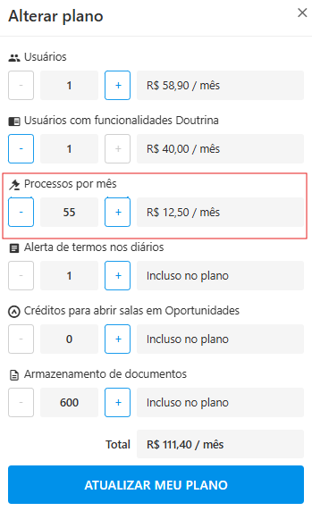 Modal de personalização mostrando “Processos por mês” com controle – / + para ajustar a quantidade.
