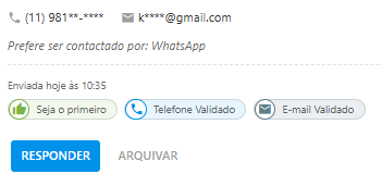 Pré-visualização da oportunidade com telefone e e-mail mascarados, preferência de contato WhatsApp, selos “Telefone Validado” e “E-mail Validado”, e botões RESPONDER e ARQUIVAR.