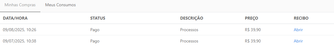 Extrato de Transações com colunas Data/Hora, Status, Descrição, Preço e Recibo (link “Abrir”).
