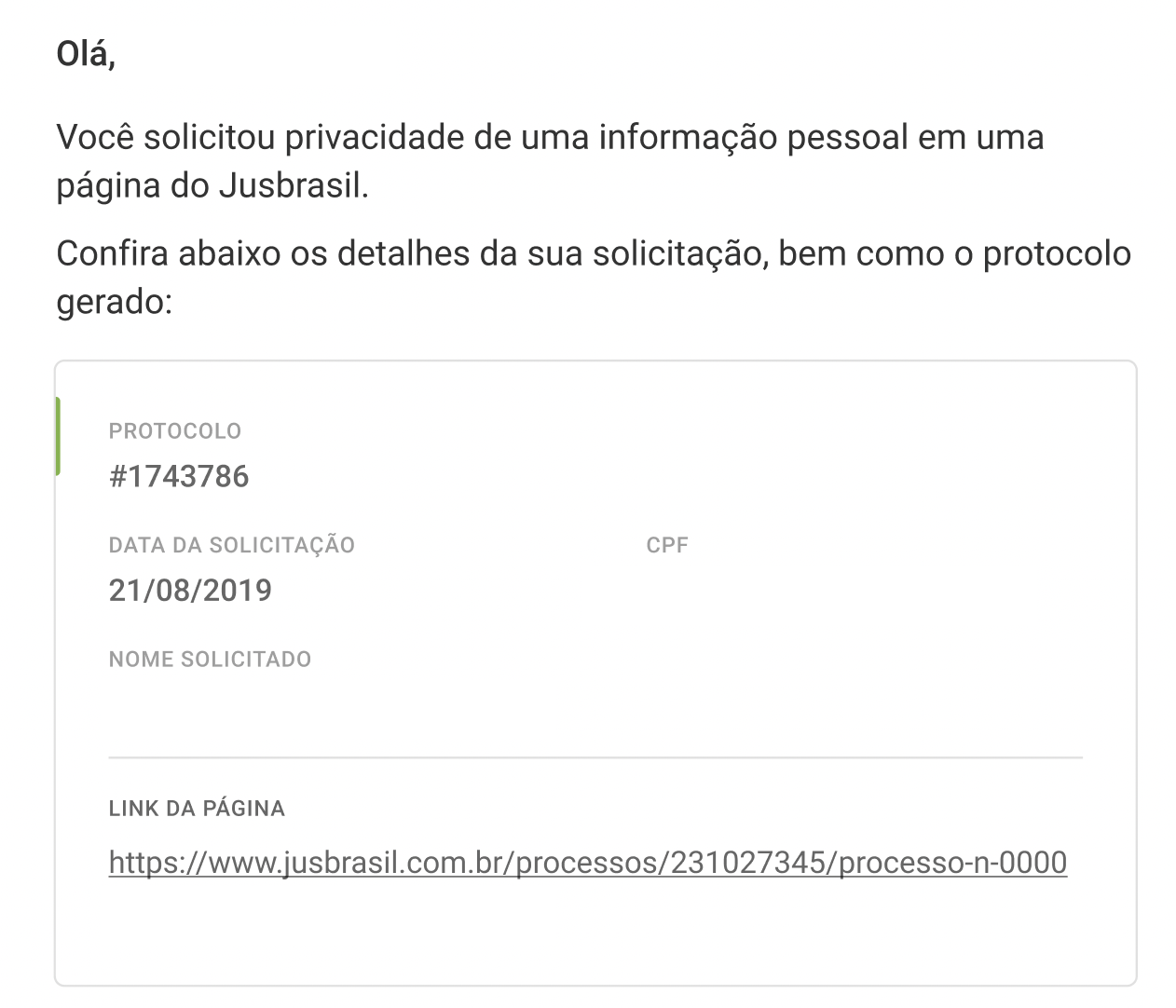 E-mail do Jusbrasil com protocolo de solicitação de privacidade